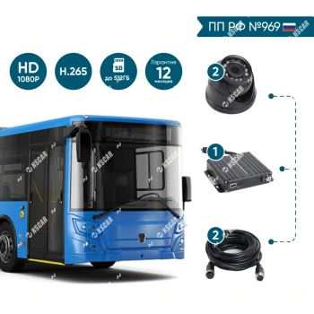 NSCAR BUS201 FullHD_SD