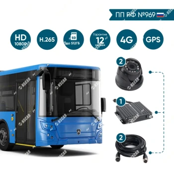 NSCAR BUS201 FullHD_SD с опциями 4G+GPS/Глонасс