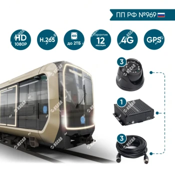 NSCAR BUS301 FullHD_HDD с опциями 4G+GPS/Глонасс